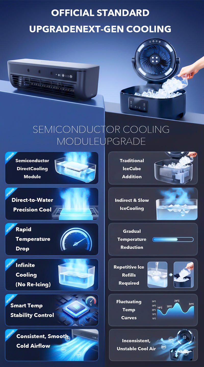 IceMist Flex product detail 1